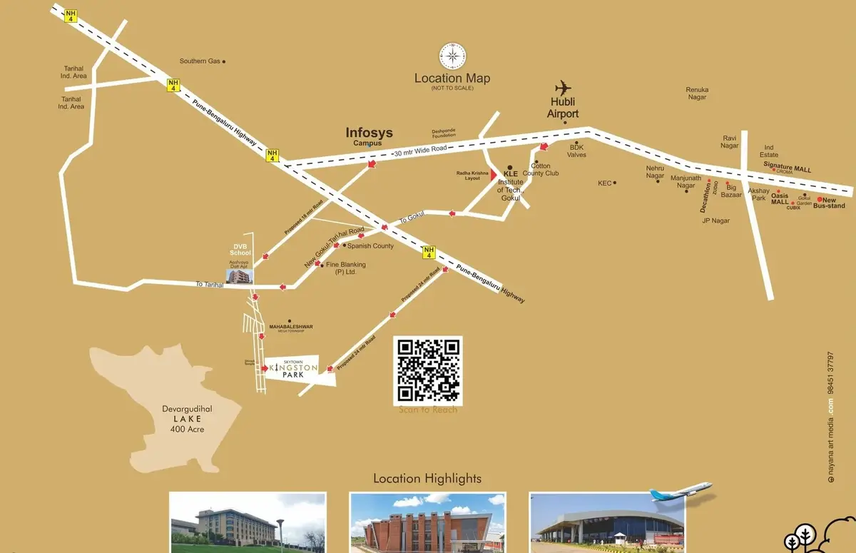 Map showing Kingston Park location near Gokul and Hubballi